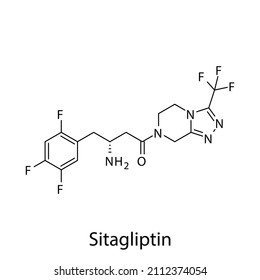 Sitagliptin molecular structure, flat skeletal chemical formula. DPP4 inhibitor drug used to treat Diabetes type 2. Vector illustration.