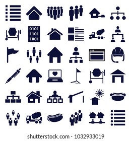 Site icons. set of 36 editable filled site icons such as house building, structure, concrete mixer, flag, hot dog, laptop with heart, group, menu, home, barrier, binary code