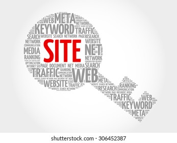 SITE Key word cloud, business concept