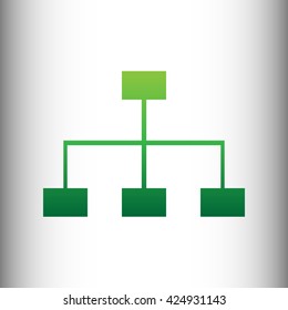 Site map sign