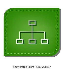 Schild "Sitemap". Silber Farbverlauf-Symbol mit dunkelgrünem Schatten auf ökologisch gepflastertem grünem Blatt. Illustration.