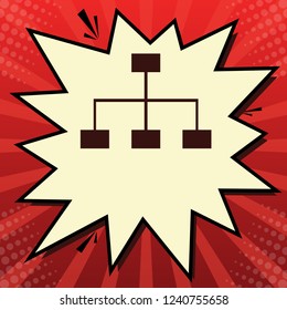 Site map sign. Vector. Dark red icon in lemon chiffon shutter bubble at red popart background with rays.