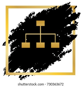 Site map sign. Vector. Golden icon at black spot inside golden frame on white background.