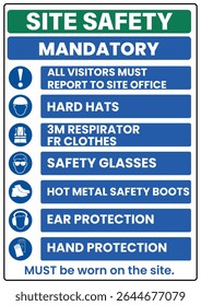 Site Safety Mandatory PPE Sign - All Visitors Report Hard Hats Respirator Glasses Boots Ear Hand Protection