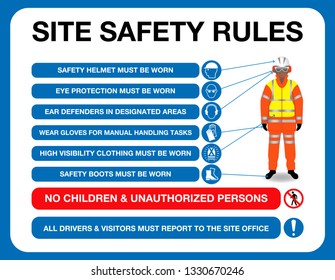 site safety rules board -eps vector