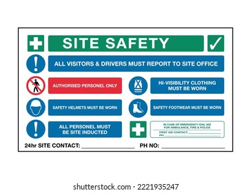 Site Safety Signs - International Safety Signs - Helmets, Hi Visibility Clothing, Safety Footwear, Worn Protection