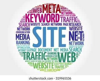 SITE word cloud, business concept