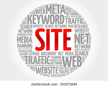 SITE word cloud, business concept