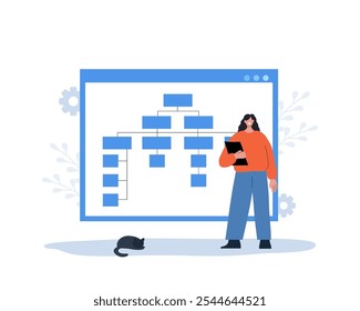 Conceito de criação de mapa de site. Navegação do site para o usuário. Estratégia de criação de desenvolvedor feminino. Processo de Workflow. Fluxograma UX de IU. Ilustração vetorial em estilo de desenho animado plano.