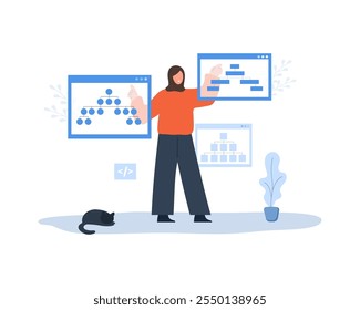 Conceito de criação de mapa de site. Navegação do site para o usuário. Estratégia de criação de mulheres árabes. Processo de Workflow. Fluxograma UX de IU. Ilustração vetorial em estilo de desenho animado plano.