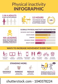 The sitting disease infographic. Statistic about inactive lifestyle and insufficient physical activity.