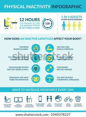 The sitting disease infographic. Statistic about inactive lifestyle and insufficient physical activity.