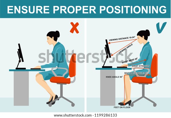 Sitting Posture Set Right Wrong Positions Stock Vector Royalty