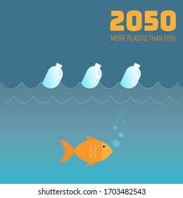 Situation of ocean plastic pollution in 2050, the oceans could have more plastic than fish. Vector illustration outline flat design style.