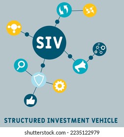 SIV - Structured Investment Vehicle acronym. business concept background.  vector illustration concept with keywords and icons. lettering illustration with icons for web banner, flyer, landing