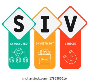 SIV - structured investment vehicle. business concept. vector illustration concept with keywords and icons. lettering illustration with icons for web banner, flyer, landing page, presentation