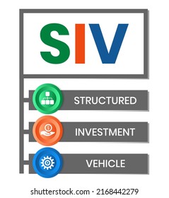 SIV - structured investment vehicle. business concept. vector illustration concept with keywords and icons. lettering illustration with icons for web banner, flyer, landing page, presentation