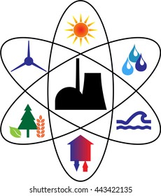 Six alternative fuels revolve around a nuclear power plant symbol in form of an atomic Model
