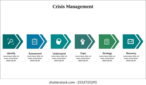 Seis aspectos de la gestión de crisis - Identificar, evaluar, comprender, hacer frente, estrategia, recuperación. Plantilla de infografía con iconos y marcador de posición de descripción