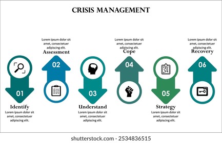 Seis aspectos de la gestión de crisis - Identificar, evaluar, comprender, hacer frente, estrategia, recuperación. Plantilla de infografía con iconos y marcador de posición de descripción