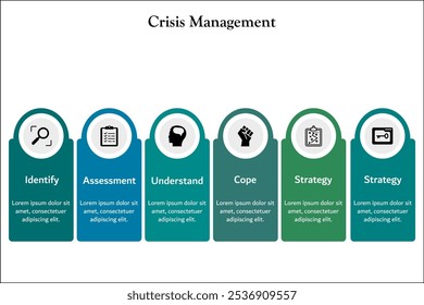 Seis aspectos de la gestión de crisis - Identificar, evaluar, comprender, hacer frente, estrategia, recuperación. Plantilla de infografía con iconos y marcador de posición de descripción