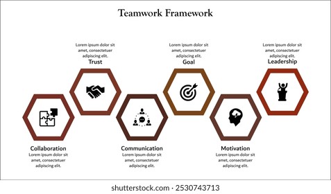 Seis aspectos del marco de trabajo en equipo: colaboración, confianza, comunicación, objetivo, motivación, liderazgo. Plantilla de infografía con iconos y marcador de posición de descripción