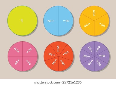 Six circles depicting various mathematical fractions