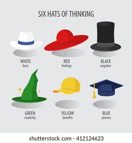 Six color Hats. Vector illustration for a modern system of thinking for business