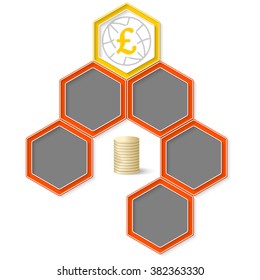Six colored hexagons for your text and pound sterling symbol