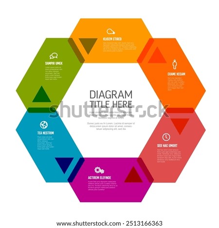 Six content hexagon shapes with arrows in one big cycle multipurpose infographic on white background with sample content, titles ans simple icons. Cycle infochart template