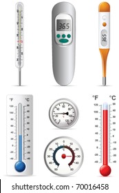 different types of thermometers and their names