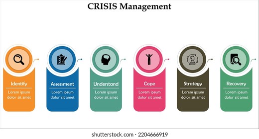 Seis elementos de gestión de crisis con iconos y marcador de posición de descripción en una plantilla Infografía
