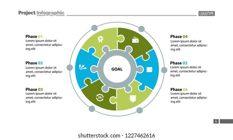 Production Goal Chart