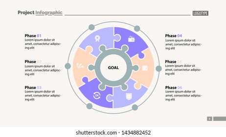 Production Goal Chart