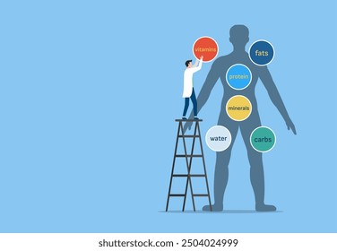 Six essential nutrients to consume for body proper function. Chemical substances required by the body to sustain basic functions concept