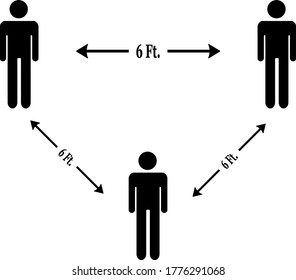 Six feet apart diagram, Vector Illustration.