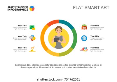 Six Financial Options Cycle Template