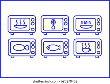Seis iconos para indicar el funcionamiento de un horno microondas
