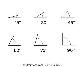 Six illustrations depicting degree measurement. Vector illustration.