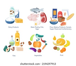 Six Main Food Groups Diet Concept Stock Vector (Royalty Free ...