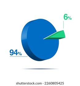 seis noventa y cuatro 94 6 3d Gráfico circular isométrico para presentación de negocios. Pasos de ilustración de infografía vectorial.