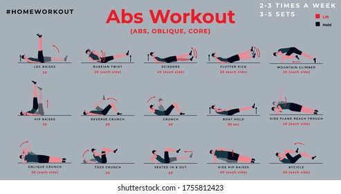 Six pack abs home workout vector illustration, abs, core, oblique workout program