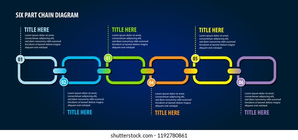 Six Part Chain Graphic