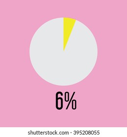 Six percentage circle icon vector illustration
