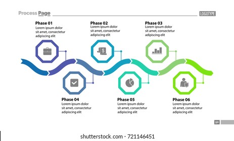 Six phase process chart design