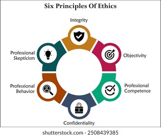 Seis principios de ética. Plantilla de infografía con iconos y marcador de posición de descripción