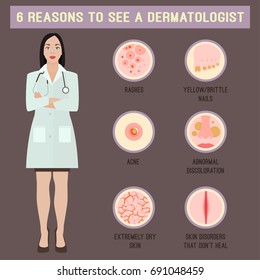 Six reasons to see a dermatologist. Useful for icons, pictograms and signs design. Dermatology and cosmetology concept. Vector illustration isolated on a violet background.