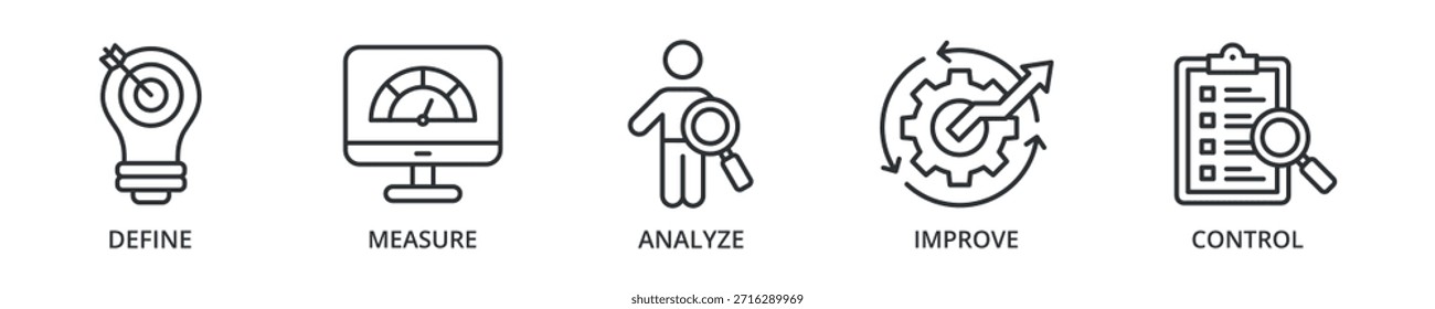 Seis íconos de Anuncio sigma definen, miden, analizan, mejoran, controlan