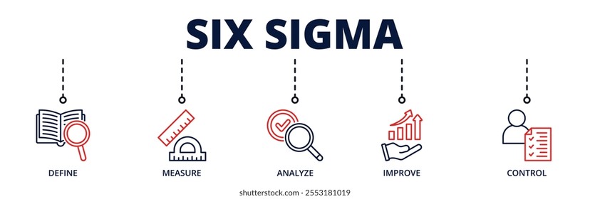 Seis íconos de Web de Anuncio sigma para negocios con definir, medir, analizar, mejorar, controlar