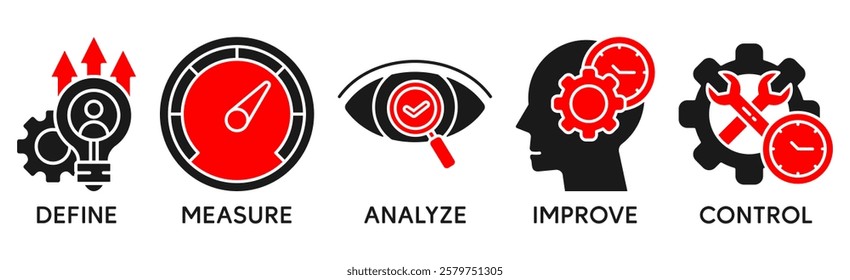 six sigma banner web icon vector illustration concept for process improvement with icon of define, measure, analyze, improve, and control